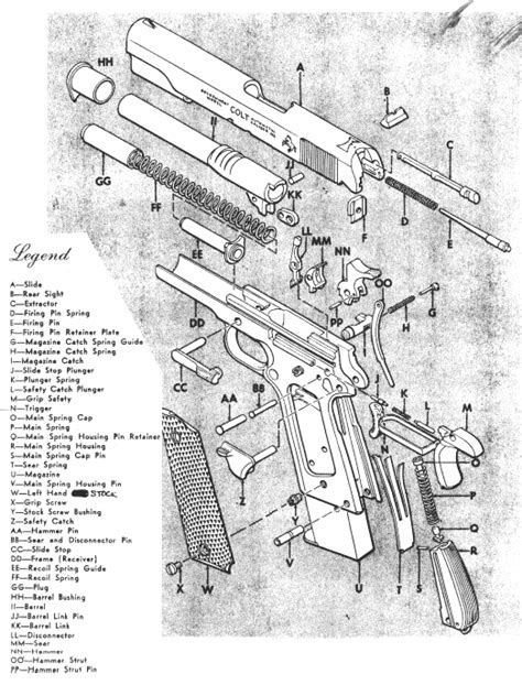 kimber711|1911 Pistols Revolvers and Rifles 